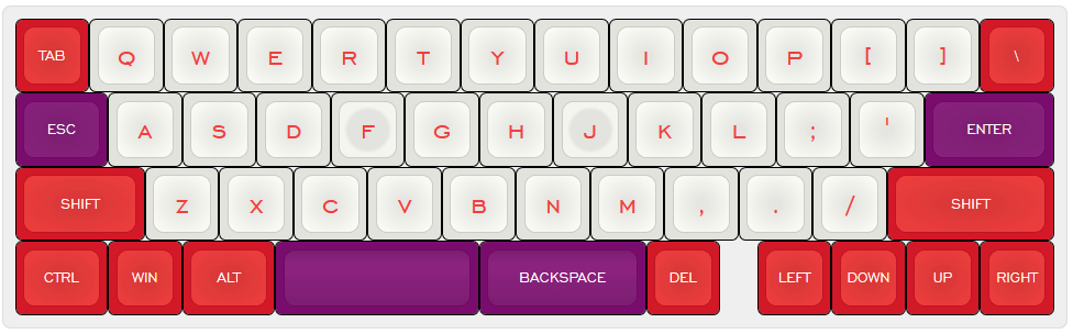 Keyboard Layout Editor view for this board
